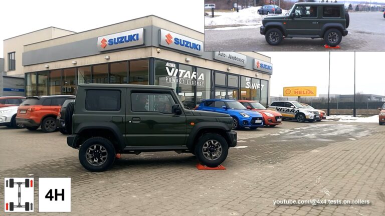 Fiat Panda 4x4 Cross vs Suzuki Jimny: chi vince la sfida offroad